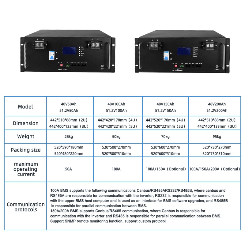 Rack_Batterie-03